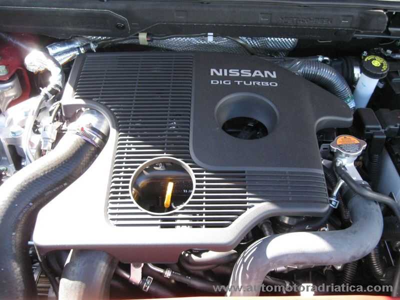 il motore MR16DDT della Nissan Juke il motore MR16DDT della juke